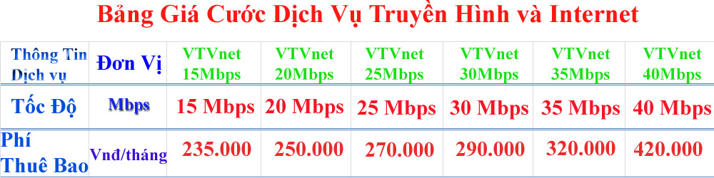 bảng giá cước vtvcab