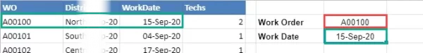 Sử dụng hàm VLOOKUP trong Google Sheet để theo dõi công việc - hình 11