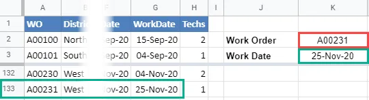 Sử dụng hàm VLOOKUP trong Google Sheet để theo dõi công việc - hình 12