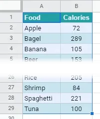 Sử dụng hàm VLOOKUP trong Google Sheet để tính toán lượng calo - hình 1