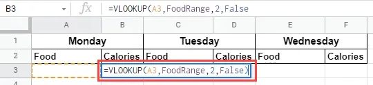 Sử dụng hàm VLOOKUP trong Google Sheet để tính toán lượng calo - hình 4