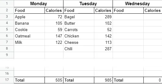 Sử dụng hàm VLOOKUP trong Google Sheet để tính toán lượng calo - hình 12