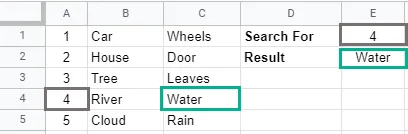 Giải thích về hàm VLOOKUP - hình 3