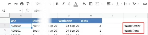 Sử dụng hàm VLOOKUP trong Google Sheet để theo dõi công việc - hình 2