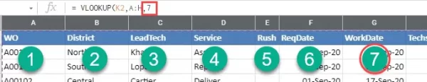 Sử dụng hàm VLOOKUP trong Google Sheet để theo dõi công việc - hình 6