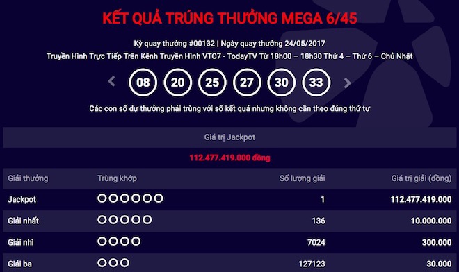 vtvcab đà nẵng